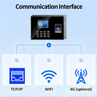 JINGXIN - Registrador de Asistencia con Huella Dactilar en la Nube, 4G WIFI Opcional, SDK API, Registrador de Asistencia con Tarjeta de Identificación para HRMS
