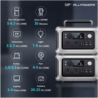 ALLPOWERS Estación de energía portátil de 600W Luz LED MPPT Batería de iones de litio-Potente panel solar Generador de carga de coche Uso al aire libre