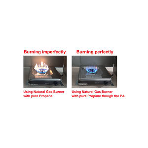 Pequeño japonés de Gas de seguridad de emergencia otros equipos eléctricos - Product Image 4