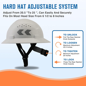 ANSI/ISEA Z89.1-2014 HDPE 전체 챙 건설 안전 헬멧 타입 1 클래스 C 반사 스티커 쿨 벤트 조정 가능한 하드 모자 - Product Image 2