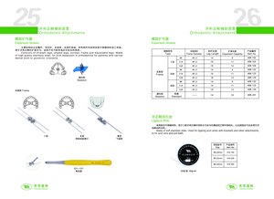 Espansore Palatale Ortodontico Manuale in Acciaio Inossidabile Tiantian per Laboratorio Dentistico - Product Image 5