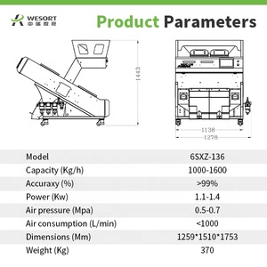 Độ chính xác cao đa chức năng màu gạo SORTER máy cho gạo Mill cũng cho hạt cà phê đậu phộng Phân Loại trực tiếp Trung Quốc - Product Image 2