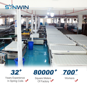 Colchones Nệm Các Nhà Sản Xuất Tại Trung Quốc Hoàn Hảo Gối Thiết Kế Hàng Đầu Vua Kích Thước Mùa Xuân Nệm - Product Image 5