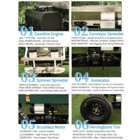 Épandeur de sable Vigorun ATV 70V 8kW, générateur haute performance 13kW / moteur puissant 622cc 18hp, épandeur de sable pour pelouses