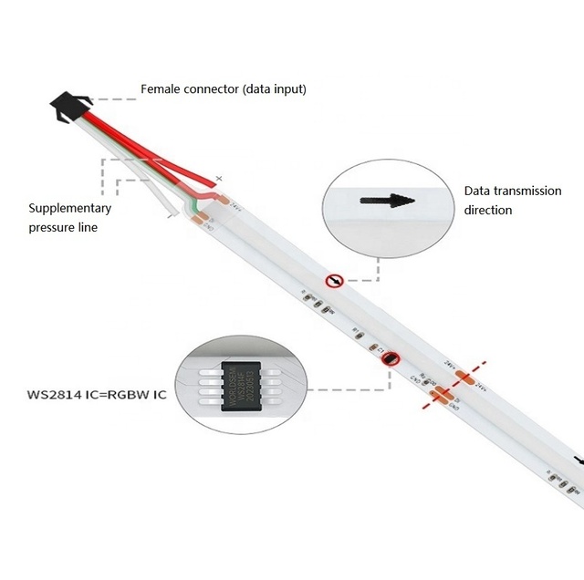 RGBW Cob Led Strip 24V Programmable WS2814 Running Full Color Bar KTV Light