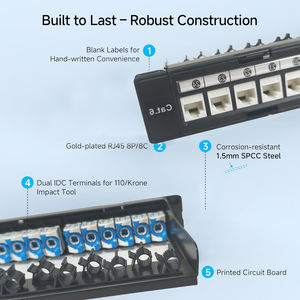 Panneau de brassage Ethernet 1U vide 24 ports 19 pouces RJ45 FTP pour montage en rack, pour commutateur réseau Gigabit - Product Image 3