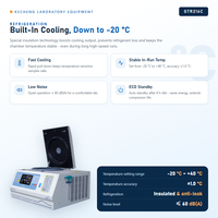 GTR216C Tischzentrifuge mit Hochgeschwindigkeit und Kühlung, 16500 U/min, 6x50ml Rotor, Touchscreen, 99 Programme, DNA-Extraktion, PCR