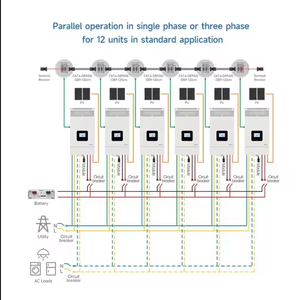 Onduleurs solaires hybrides <span class=keywords><strong>EPever</strong></span> 3,5 kW 5 kW, compatibles en parallèle, OEM ODM, pour systèmes hors réseau et connectés au réseau, sortie 220 V monophasée, 48 V CA, MPPT - Product Image 4
