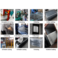 Panneau de clôture en acier galvanisé GS pour les rives et les zones aquatiques, résistant à la rouille, imperméable, design personnalisé, haute qualité, directement de l'usine