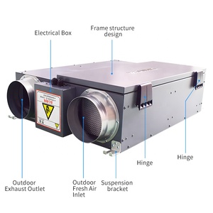 Nuevo Sistema de Purificación de Aire Superior BIBO, Unidad de Recuperación de Calor Dinámica de Doble Vía, Filtro, Equipo de Limpieza de Aire para Hoteles, 1 Año Dynami - Product Image 4
