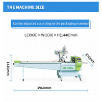Automatische Hochgeschwindigkeits-Horizontale Kissenverpackungsmaschine für Kekse & Gebäck Beutel- & Tütenverpackung Export-Gewerbeausrüstung