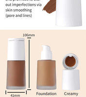 Fond de Teint Liquide Mat Couvrant Longue Tenue Marque Privée – Créez Votre Propre Maquillage Haute Qualité Imperméable et Correcteur