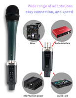 UHF Drahtloser XLR-Sender und -Empfänger für 48V Kondensator-Bühnen- und Konferenzmikrofone mit Geräuschunterdrückung, 20-Kanal Kabelgebunden