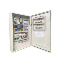 Boîtier de distribution ATS à double alimentation avec disjoncteur et panneau de commande – Équipement de distribution électrique