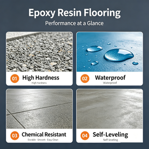 Peinture pour sol en résine époxy avec sable coloré, revêtement de sol en époxy au quartz industriel antidérapant décoratif - Product Image 3