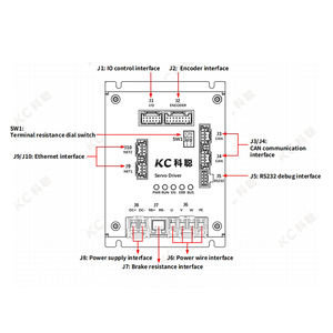 AGV AMR 200W için <span class=keywords><strong>1000W</strong></span> IP65 su geçirmez DC denetleyici fren kodlayıcı <span class=keywords><strong>Servo</strong></span> <span class=keywords><strong>Motor</strong></span> ile 3000rpm hız su geçirmez <span class=keywords><strong>1000W</strong></span> - Product Image 5