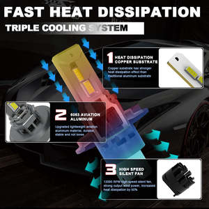 Bombilla LED H7 de 60W y 6000K, Mini Faro Antiniebla Todo en Uno, Ventilador, Carcasa de Aluminio Fundido a Presión, Resistente al Agua IP68, 10000 Lúmenes, Ajuste Universal - Product Image 5