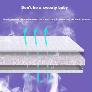 <span class=keywords><strong>Matelas</strong></span> bébé en polymère vermicelle 4D POE, massage, haute résilience, réglable, lavable, non toxique - Product Image 3