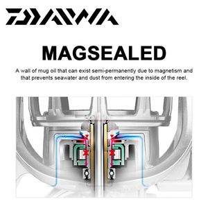 2021 <span class=keywords><strong>DAIWA</strong></span> <span class=keywords><strong>FUEGO</strong></span> CS LT moulinets de pêche en eau salée léger 6 + 1BB rapport de vitesse 5.3:1/6.2:1 1000-6000 roues en métal de la série - Product Image 3