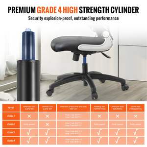 28\" <b>Swivel</b> <b>Office</b> <b>Chair</b> Base Replacement 2500 Lbs 4\" Stroke Durable and Stylish - Product Image 3