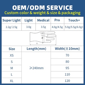 Boîte de 100 gants en nitrile, 4 mil, pour examen médical, bouts des doigts texturés, sans poudre, blancs, jetables, pour médecins et infirmières - Product Image 6