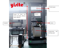Large Vertical Space 100KN High Accuracy 1% Computerized Universal Testing Machine Ring Stiffness Tensile for Equipment