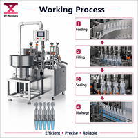 Machine de scellage de tubes jetables à dose unique pour ampoules cosmétiques, crèmes et essences