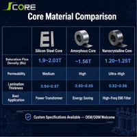 Noyau de transformateur laminé EI-28 en acier au silicium 50Hz 60Hz pour transformateur de puissance, inducteur, fabricant audio, vente en gros