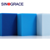 Bleu clair de qualité industrielle colorant réactif sain colorant polymère PU Pigment forme liquide pour éponge moussante pour matériau PU