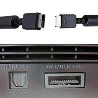 Cable de Conexión RGEEK PS2 PS3 AV a RCA, Cable Compuesto para Sony Playstation 2 PS3 (6 Pies), Compatible con TV/Monitor