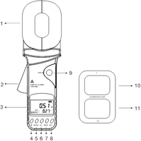 Testeur de résistance de terre numérique à pince ZHIWEI ZWS2000 DC 6V, mâchoires 55x32mm, garantie 1 an, tests de boucle et de fuite pour les télécommunications