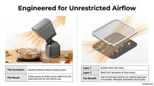 Mini Cooker Hood Portable Wireless Range Hood <b>Kitchen</b> BBQ Strong Suction Smoke Exhaust Oil - Product Image 6
