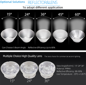 <span class=keywords><strong>Naruto</strong></span> — projecteur sur rail à Led 35w, éclairage à 4 fils, Cob de couleur noire, avec réglage de l'éclairage, 30w - Product Image 3