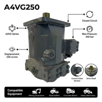 Bomba Hidráulica A4VG, A4VG28, A4VG40, A4VG56, A4VG71, A4VG90, A4VG125, A4VG180, A4VG250, Bomba de Carga Hidráulica