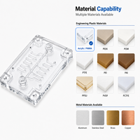 Puce microfluidique acrylique personnalisée usinée CNC pour applications de diagnostic POCT sur puce, dispositif médical PMMA PEEK POM
