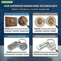 Graveur laser CNC de bureau intelligent, machine de marquage haute précision pour la personnalisation de coques de téléphone en bois et en papier