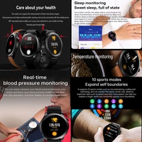 Reloj inteligente Vanssa de gama alta E420, reloj inteligente digital de frecuencia cardíaca ECG PPG, reloj inteligente no invasivo para monitorear la salud de la sangre