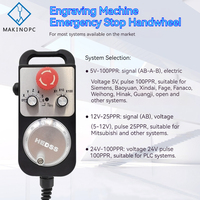 Volante Electrónico de Hierro Fundido Sólido Makinopc MS de 6 Ejes, 5V 12V 24V 100PPR, Parada de Emergencia, Compatible con Sistemas Fanuc, Syntec, Siemens, Mitsubishi