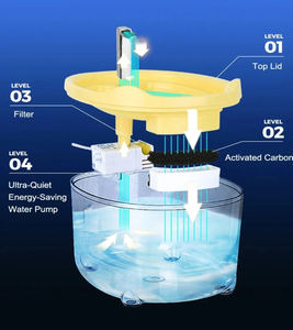 Bebedero Automático para Gatos con Filtro, Dispensador de Agua Silencioso con Circulación y Protección Contra Funcionamiento en Seco - Product Image 6