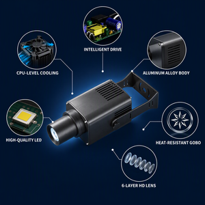 Projecteur Gobo LED RGB Haute Puissance IP67 Étanche en Aluminium pour Publicité Extérieure Mariage et Changement de Logo Bleu - Vente Flash - Product Image 1