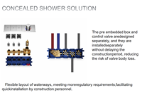 Ensemble de douche mural thermostatique noir mat effet canon de fusil avec mitigeur 2 voies et système de douche pluie pour salle de bain