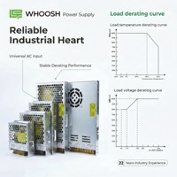 Alimentation à découpage AC/DC encastrée WHOOSH 12V 24V 48V IP20 pour l'automatisation industrielle 35W 100W 200W 350W 600W 1000W
