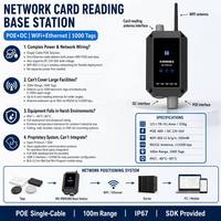 Estación Base Lectora de Tarjetas RFID WiFi 2.4GHz POE del Fabricante, 1000 Etiquetas, 100m, IP67, Anclaje de Posicionamiento para Rastreo de Activos en Almacenes