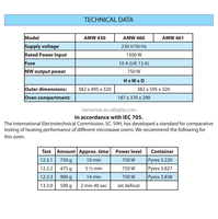 Microwave Oven Terintegrasi Layar LED 4 Tingkat Daya Timer Elektronik 30 Menit 750W Piring Putar 25cm Untuk Dapur Rumah EU