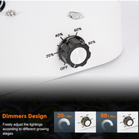 Lampe de culture LED 100W, spectre complet, étanche IP65, à intensité variable, pour la floraison, les plantes d'intérieur, l'hydroponie, la serre, l'éclairage de croissance, en aluminium