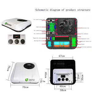 <span class=keywords><strong>No</strong></span> se requiere perforación Techo Batería Dc aire acondicionado 12V Dc 24V Estacionamiento aire acondicionado Enfriador para Van Truck RV - Product Image 2