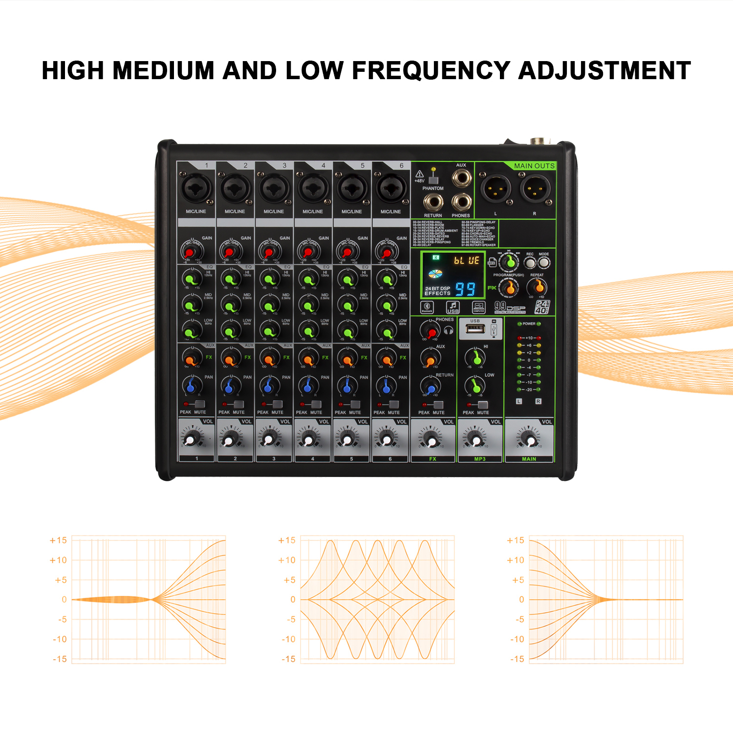 GAX-RX6 2024 - American Audio DJ Mixer - 6-Channel USB Sound Card