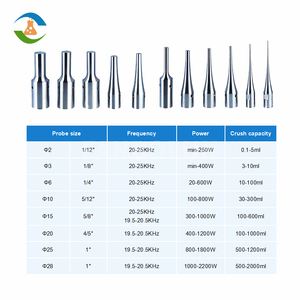Homogeneizador Ultrasónico de Laboratorio/Industrial, Mezclador, Sonicador, Procesador, Sonda - Product Image 4