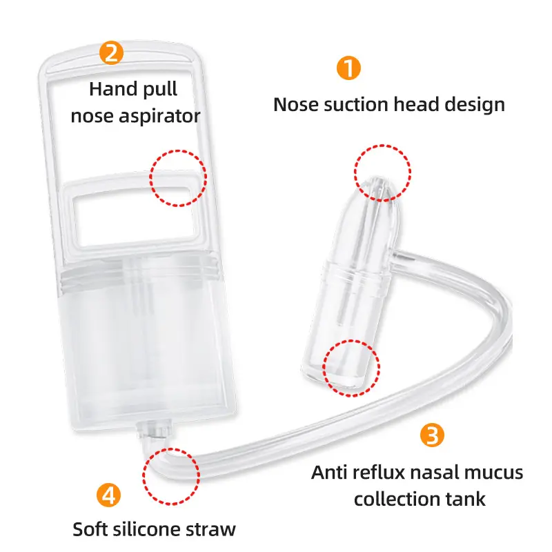 Nuova progettazione nasale per l'aspiratore manuale del naso del bambino più pulito con l'alta qualità