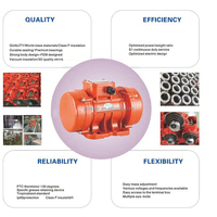 20 30 40 50 60 75 100 KN YUTONG CE-zertifizierter Vibrations motor für elektrischen Beton für Block vibrator und Sieb zuführung